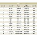 LHE Detachable Plate Heat Exchanger EPDM/NBR Gaskets